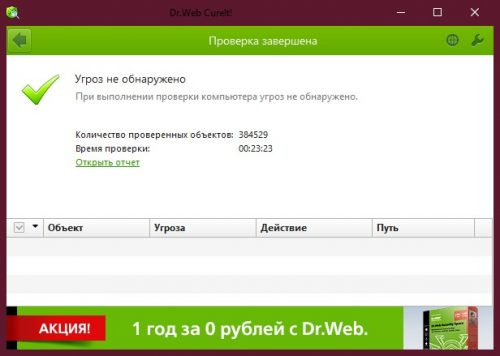 Как проверить что нагружает компьютер