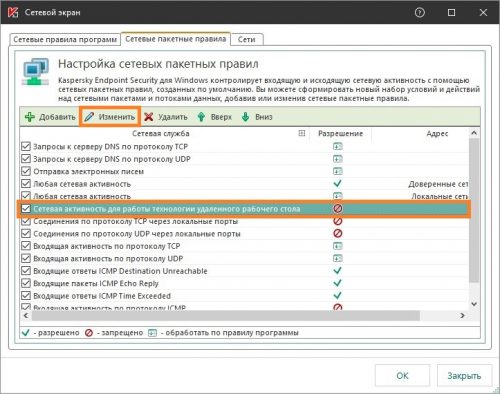 Ошибка работы компонента обновления касперский endpoint security 11