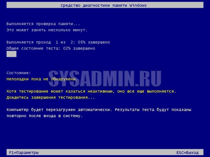 Как проверить стабильность оперативной памяти после разгона