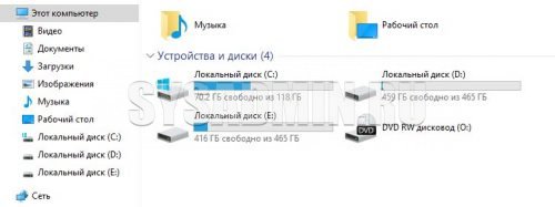 Состояние доступности ошибка onedrive красный крестик на папке