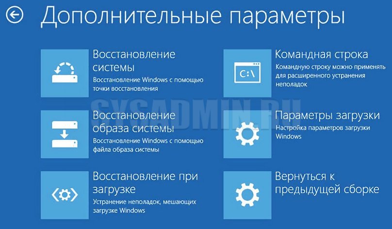 Отключить проверку цифровой подписи internet explorer