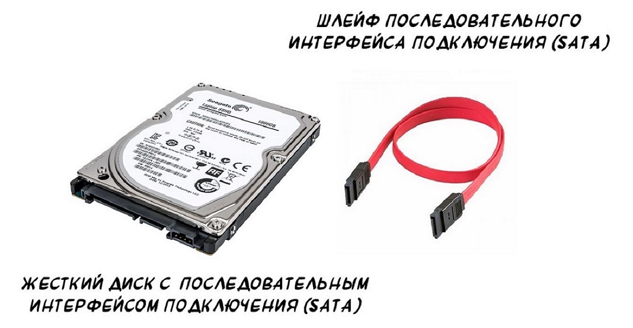 Используется для подключения жестких дисков приводов оптических дисков и других устройств