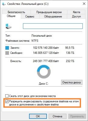 Содержит описание порядка расположения всех файлов в секторах данного диска это