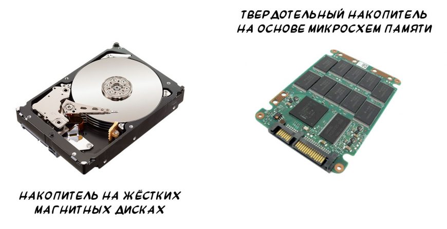 Как сделать ssd nvme диском 0