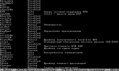 Недокументированные возможности windows 2000