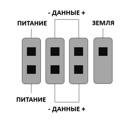 Схема подключения корпуса к материнской плате