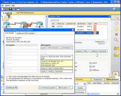 Packet tracer реализация схемы адресации разделенной на подсети ipv6 сети