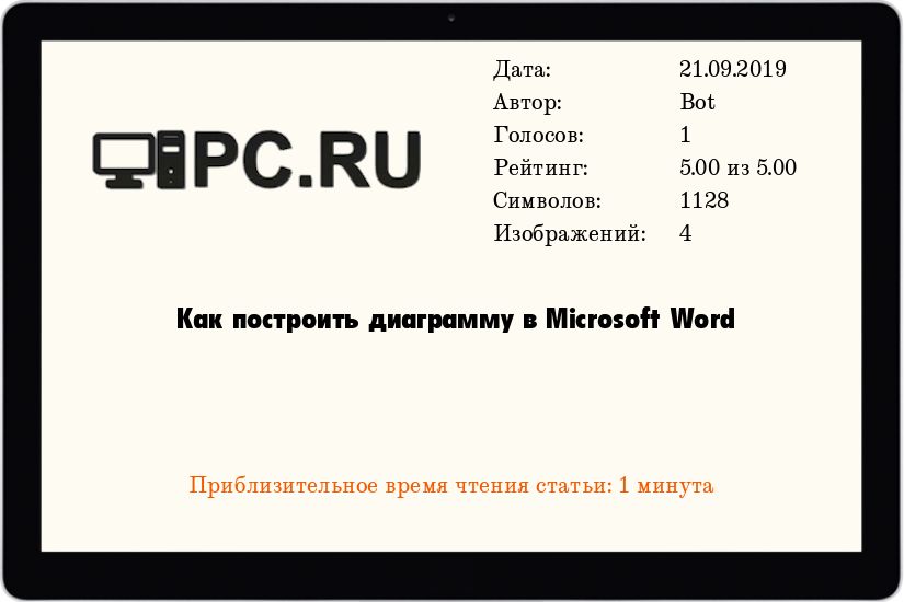 Как построить диаграмму в Microsoft Word